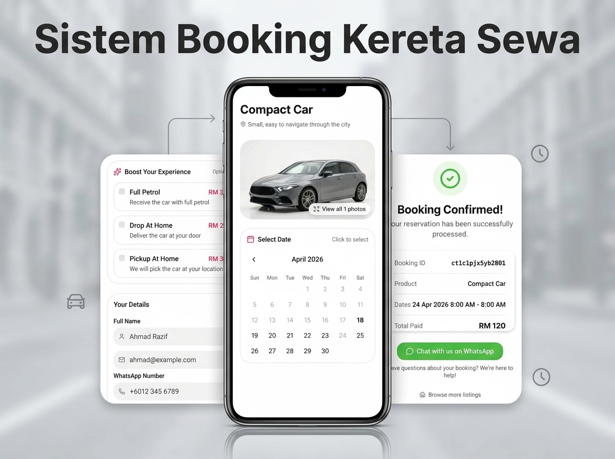 Sistem Booking Kereta Sendiri vs Platform Sewa Kereta: Mana Lagi Untung Untuk Owner?