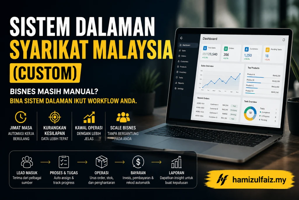 Sistem Dalaman Syarikat Malaysia: Bisnes Anda Tak Rosak, Sistem Anda Yang Tak Wujud