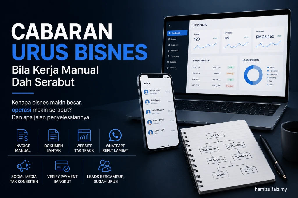Cabaran Urus Bisnes Bila Operasi Dah Mula Serabut