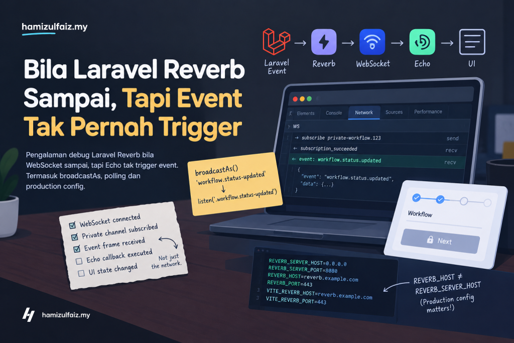 Bila Laravel Reverb Sampai, Tapi Event Tak Pernah Trigger