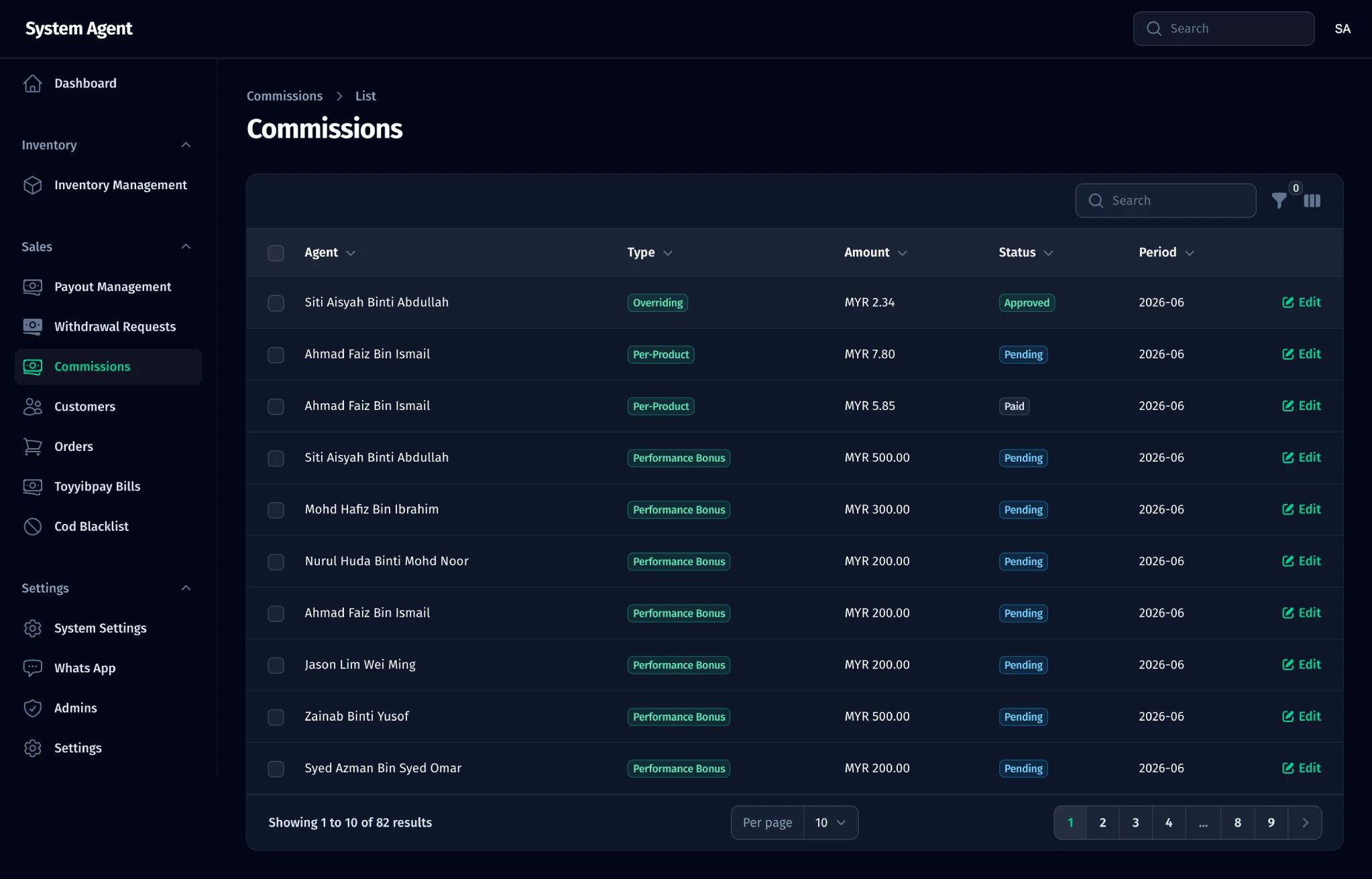 Komisen & Payout Management