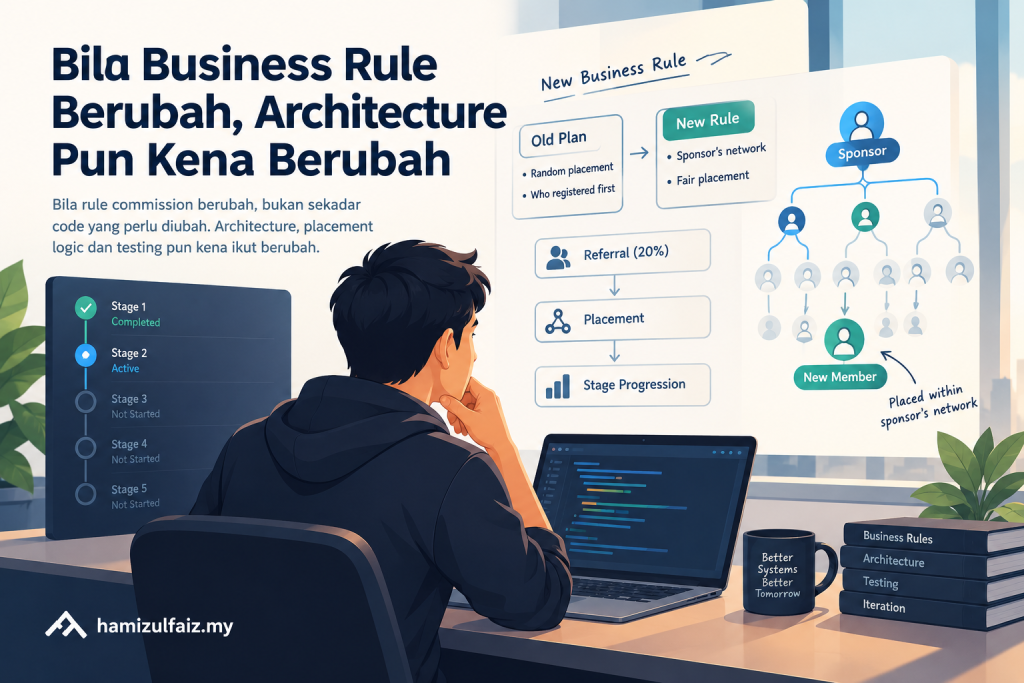 Bila Business Rule Berubah, Architecture Kena Berubah