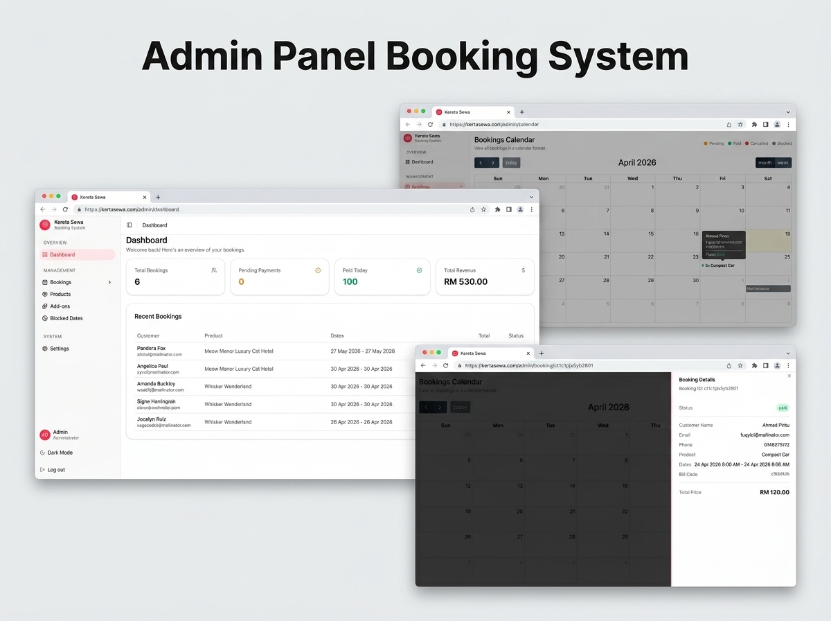 Admin panel untuk sistem booking kereta sewa