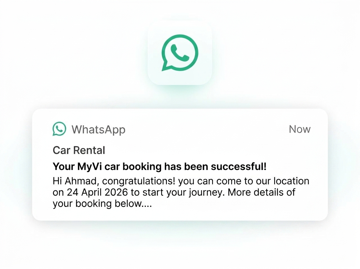 Sistem Booking Kereta Sendiri vs Platform Sewa Kereta: Mana Lagi Untung Untuk Owner?