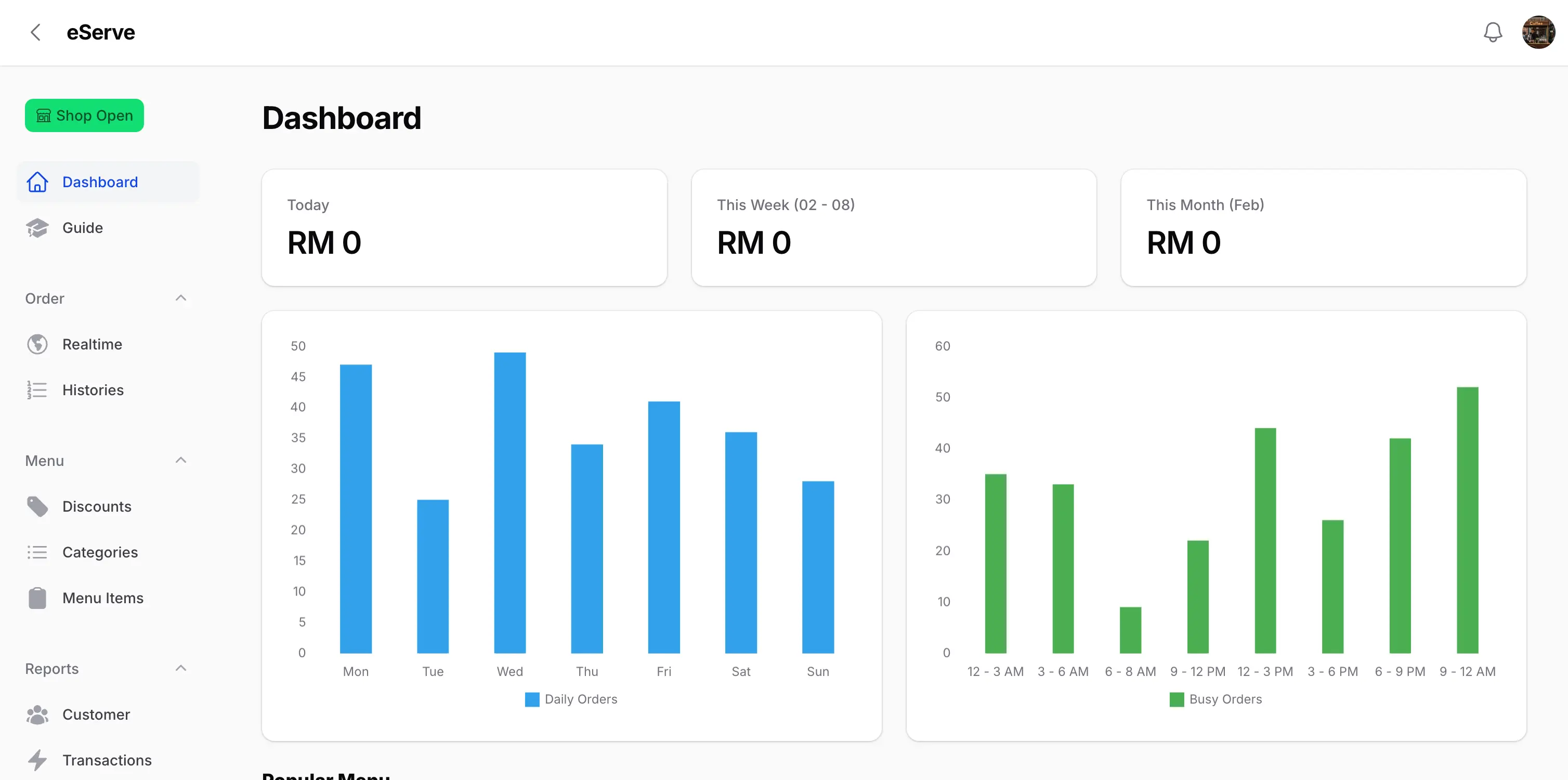 contoh dashboard eServe